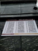 宜宾绿园小区新楼房,10年内付完54万
