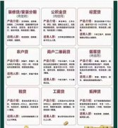 宜宾按揭房全款房抵押房按揭车全款车保单营业执照公积金社保缴税